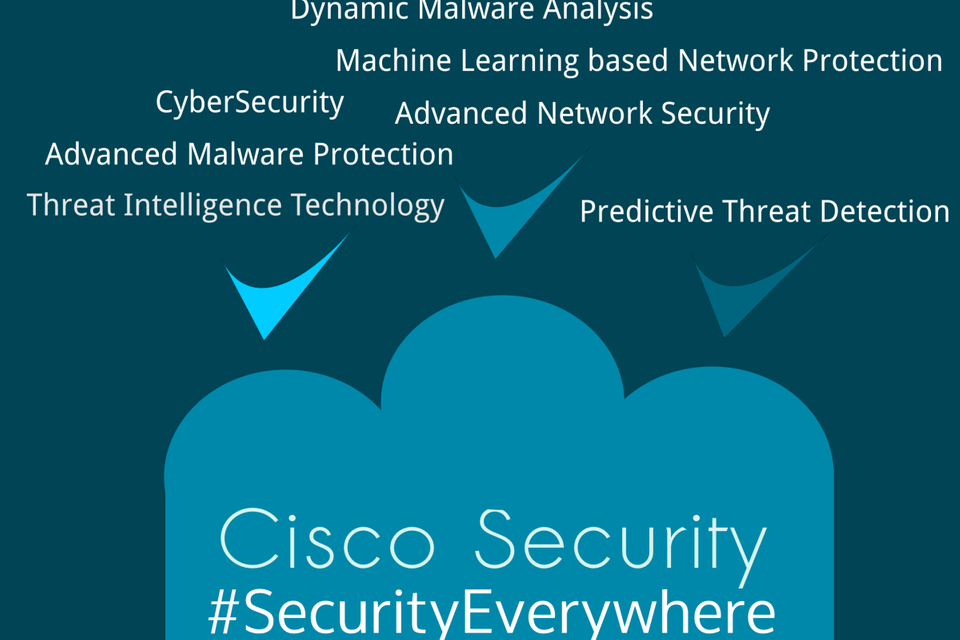 Why #SecurityEverywhere M&A strategy by Cisco is Remarkable